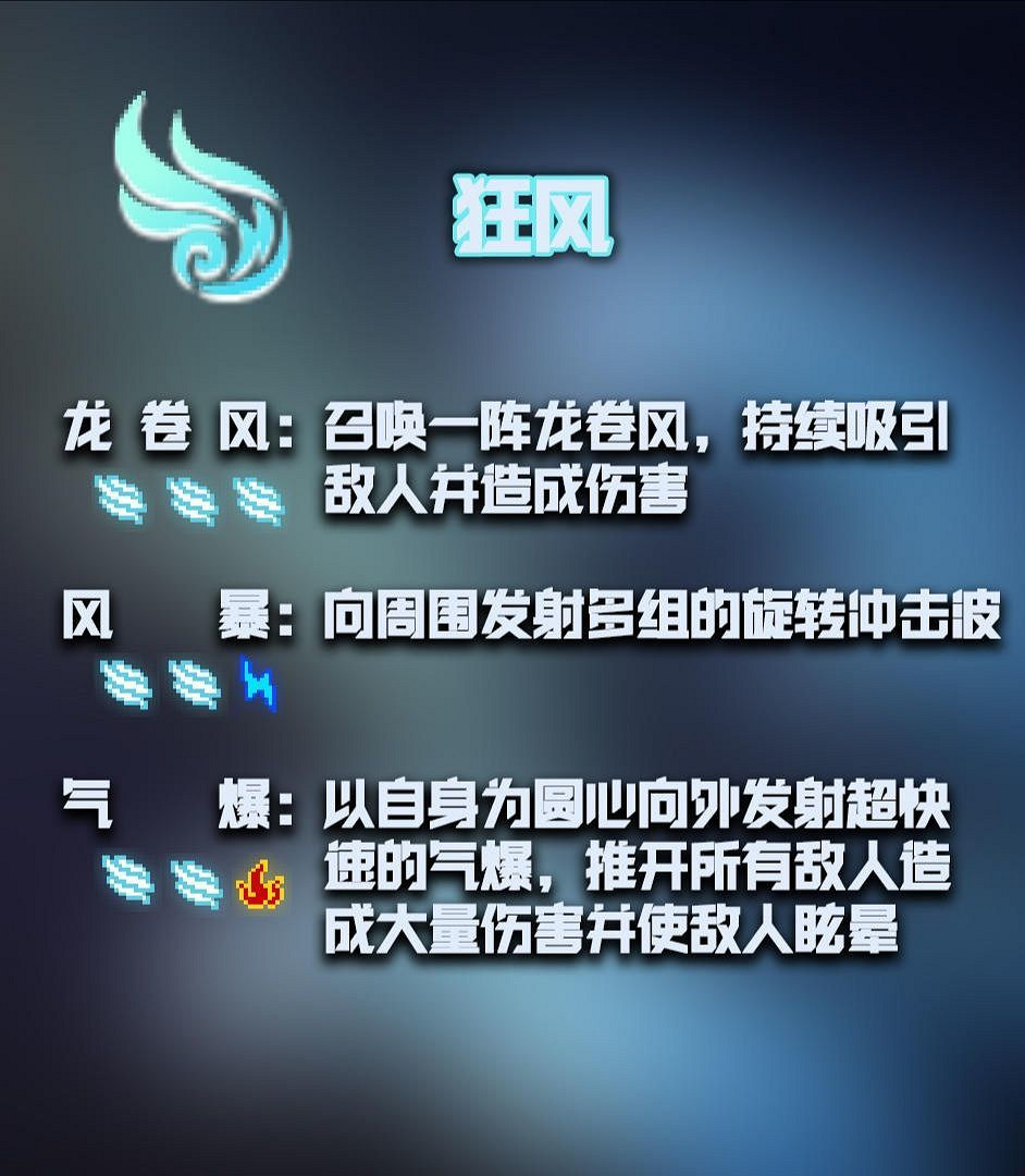 《元氣騎士》古大陸的神器神威組合有哪些 古大陸的神器神威組合大全 《元氣騎士》古大陸的神器神威組合有哪些 古大陸的神器神威組合大全