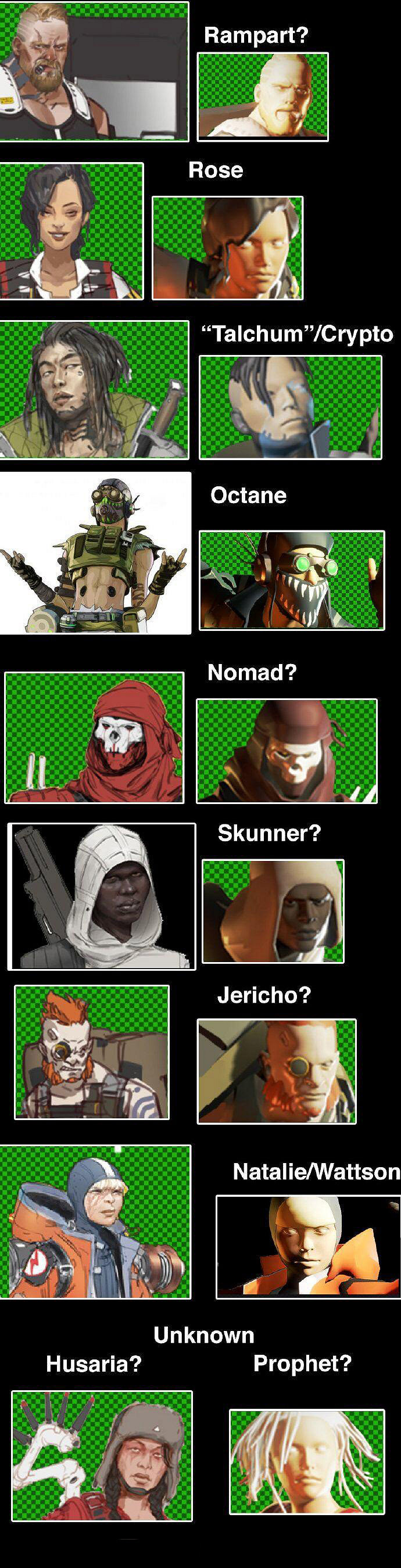 《Apex英雄》新英雄有哪些 新英雄圖鑒一覽