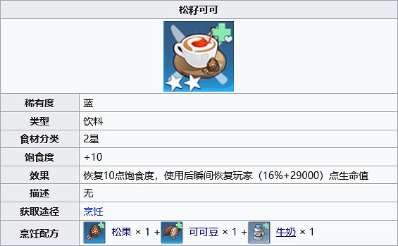 《幻塔》鬆籽可可配方是什麽?鬆籽可可配方分享 《幻塔》鬆籽可可配方是什麽?鬆籽可可配方分享