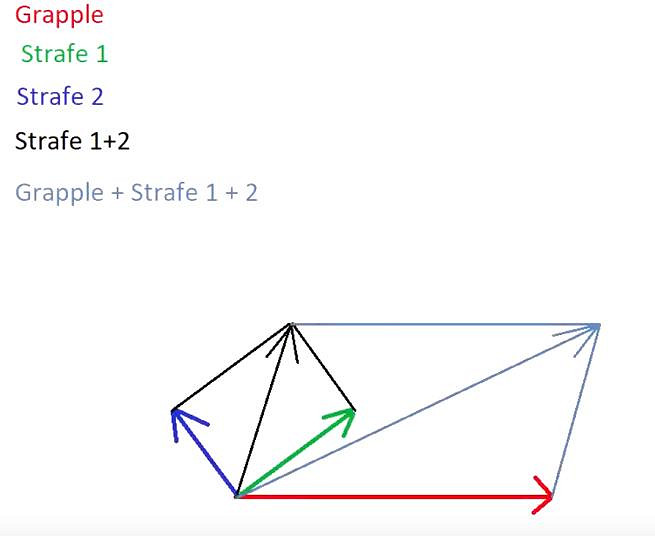 《Apex英雄》探路者怎麽樣 機器人鉤爪玩法技巧分享 《Apex英雄》探路者怎麽樣 機器人鉤爪玩法技巧分享