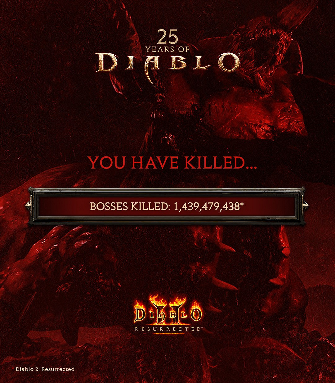 《暗黑破壞神2：獄火重生》年度資料：玩家死亡數量達4億