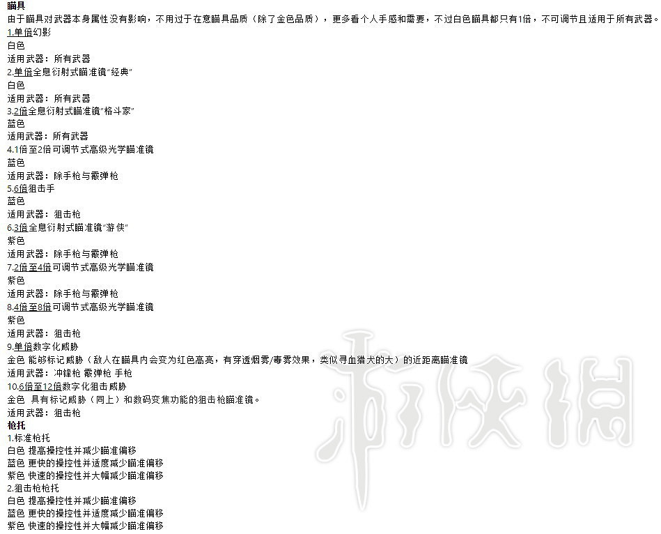 《Apex英雄》配件介紹一覽 遊戲配件有幾種 《Apex英雄》配件介紹一覽 遊戲配件有幾種