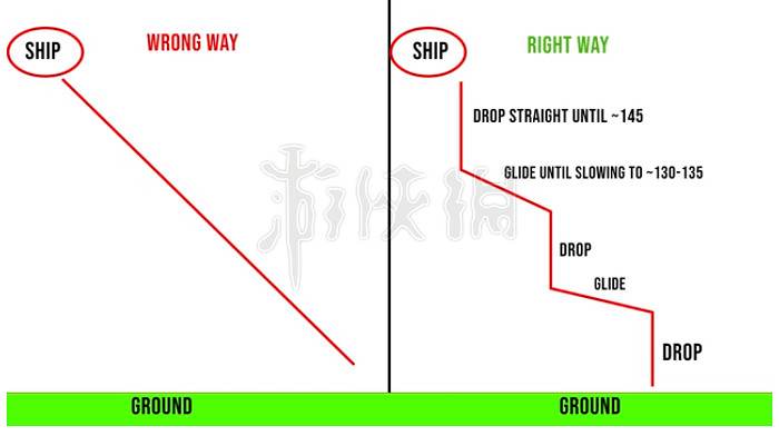 《Apex英雄》新手教學指南 快速上手技巧分享 《Apex英雄》新手教學指南 快速上手技巧分享