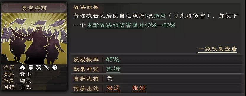 《三國志戰略版》SP袁紹張角左慈陣容推薦 勇者武鋒盾搭配攻略 《三國志戰略版》SP袁紹張角左慈陣容推薦 勇者武鋒盾搭配攻略