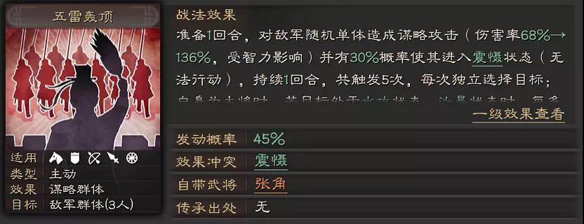 《三國志戰略版》SP袁紹張角左慈陣容推薦 勇者武鋒盾搭配攻略 《三國志戰略版》SP袁紹張角左慈陣容推薦 勇者武鋒盾搭配攻略