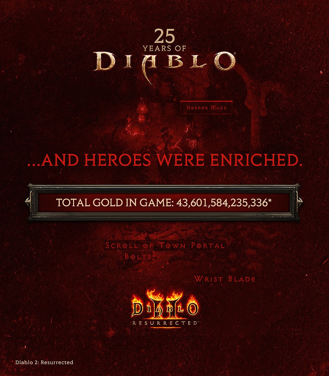 《暗黑破壞神2：獄火重生》年度資料：玩家死亡數量達4億