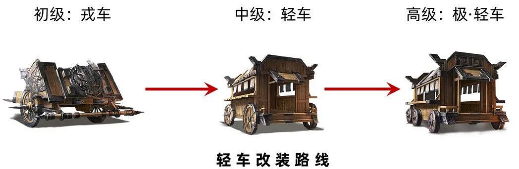 《三國志戰略版》官渡之戰勢力調整解讀 官渡劇本勢力優缺點分析 《三國志戰略版》官渡之戰勢力調整解讀 官渡劇本勢力優缺點分析