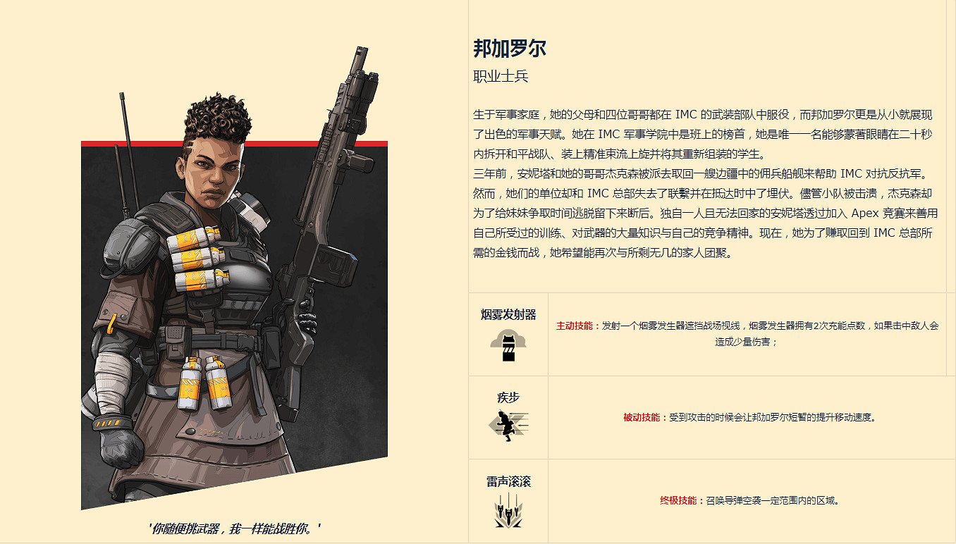 《巔峰傳說》全人物背景及技能介紹 英雄角色有哪些？