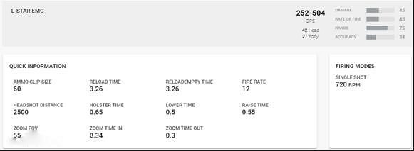 《Apex英雄》新武器是什麽 兩把新武器介紹 《Apex英雄》新武器是什麽 兩把新武器介紹