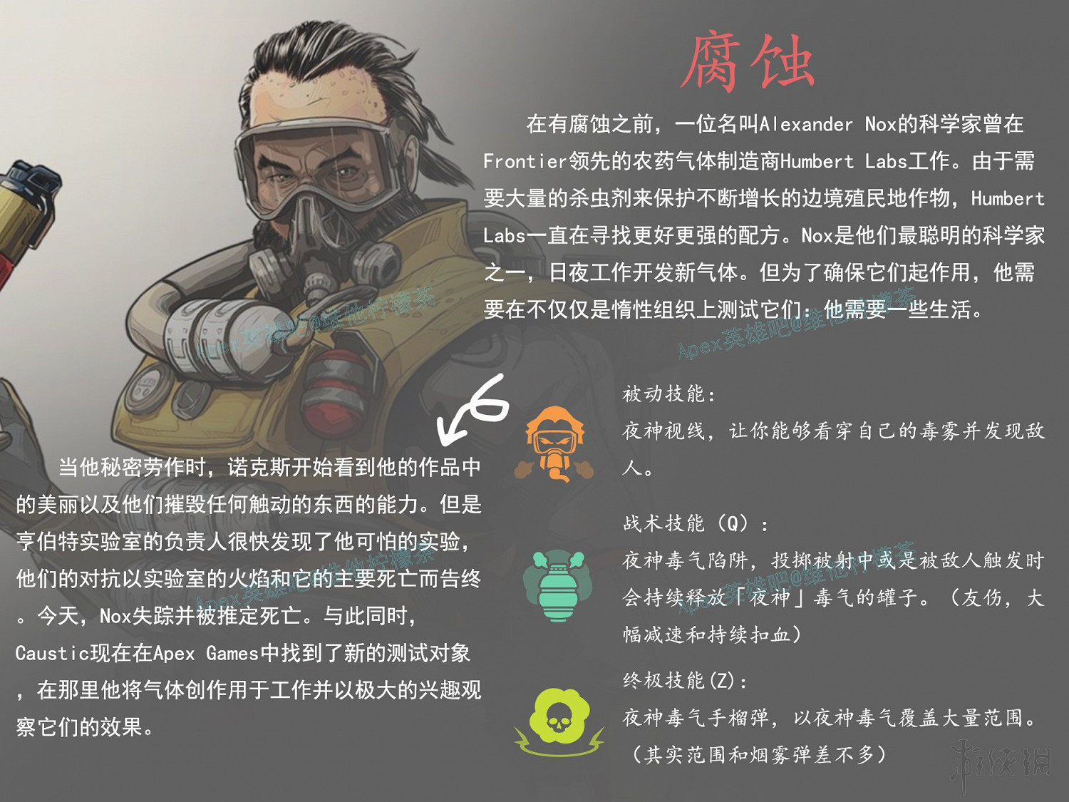 《Apex英雄》角色大全 全英雄背景故事及技能圖鑒匯總