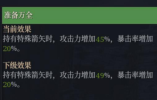 《神佑釋放》狼神佑技能使用心得 狼流派好用嗎? 《神佑釋放》狼神佑技能使用心得 狼流派好用嗎?