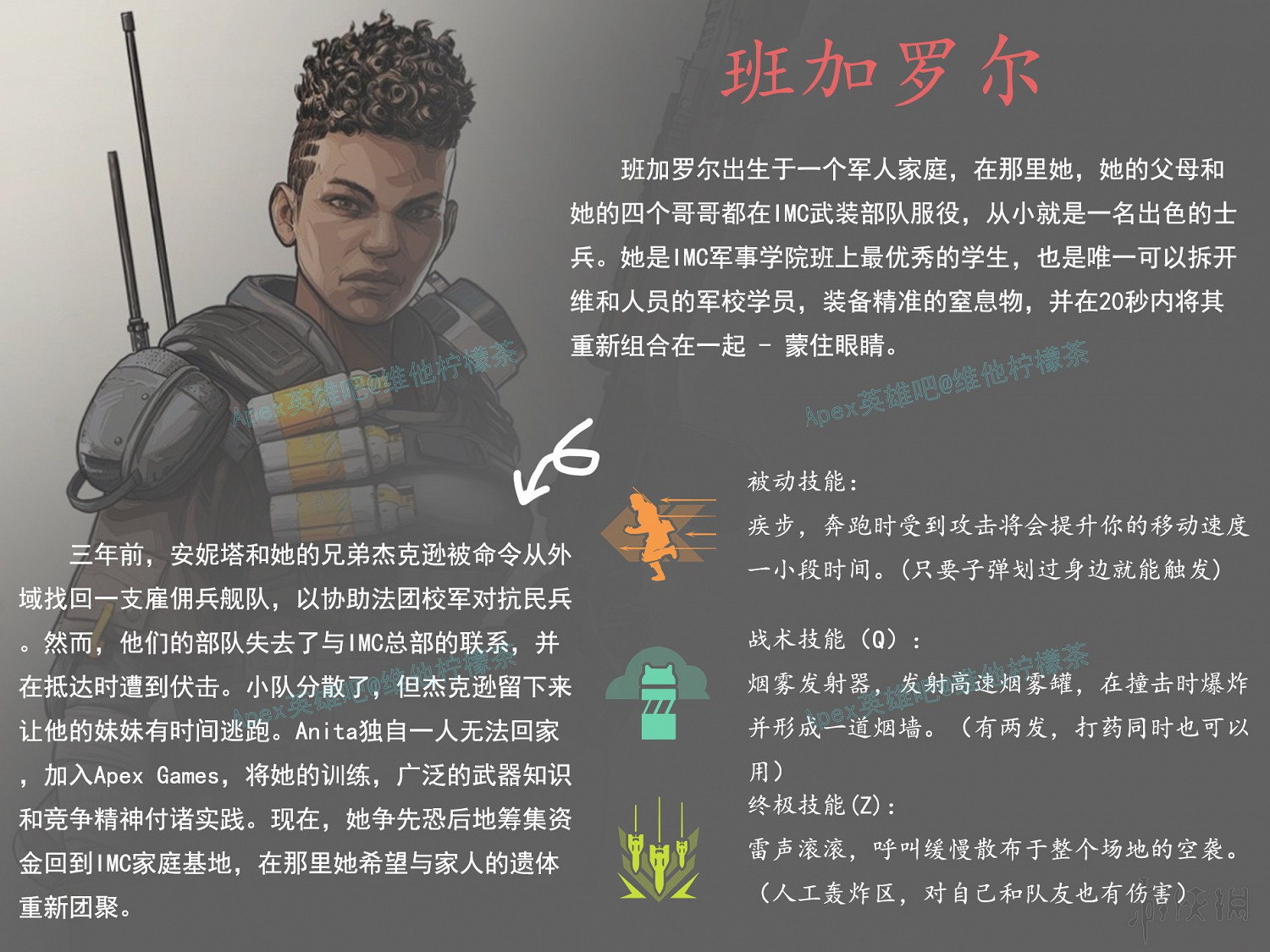 《Apex英雄》角色大全 全英雄背景故事及技能圖鑒匯總