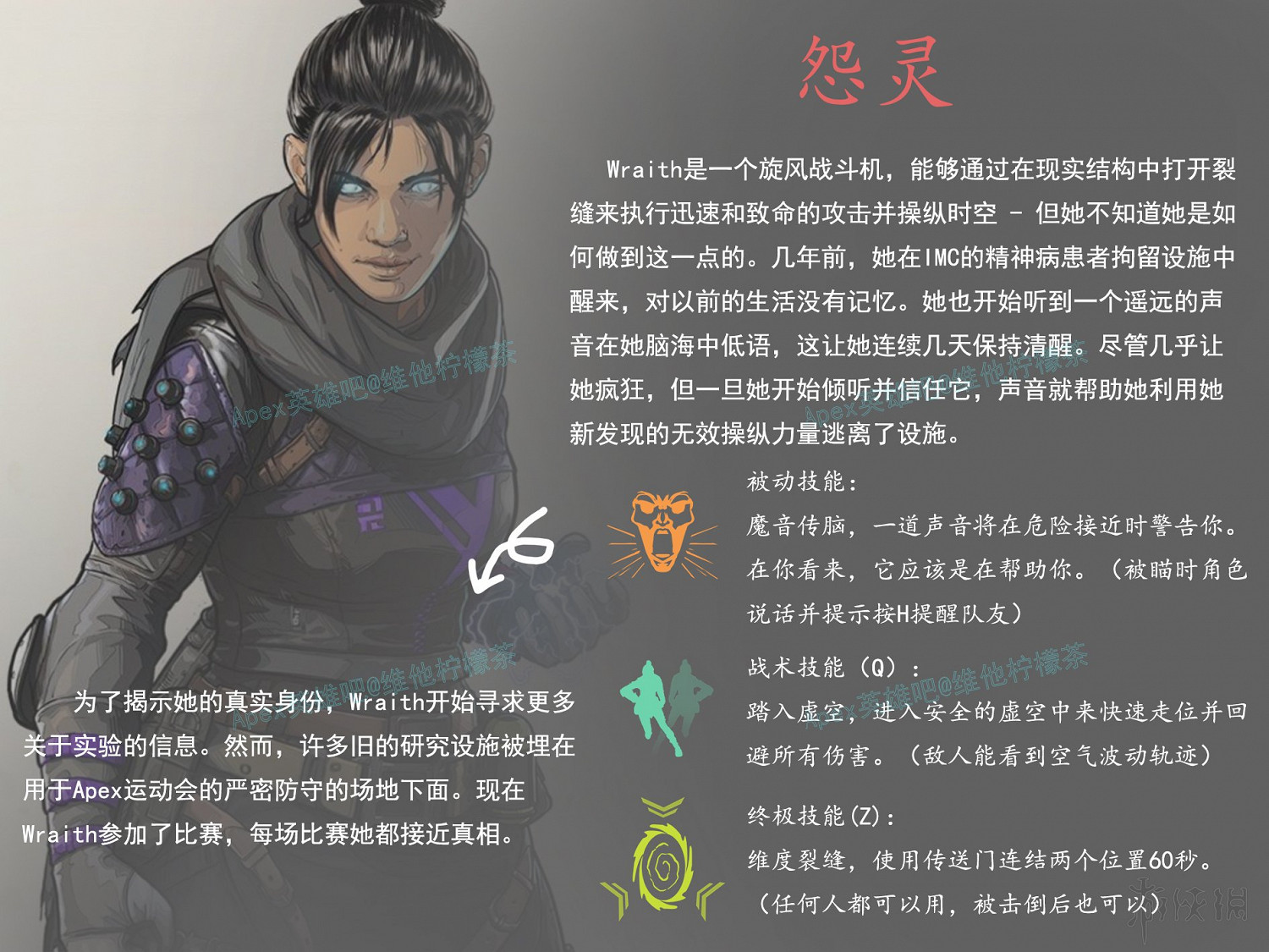 《Apex英雄》角色大全 全英雄背景故事及技能圖鑒匯總