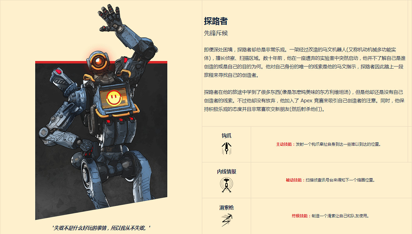 《巔峰傳說》全人物背景及技能介紹 英雄角色有哪些？