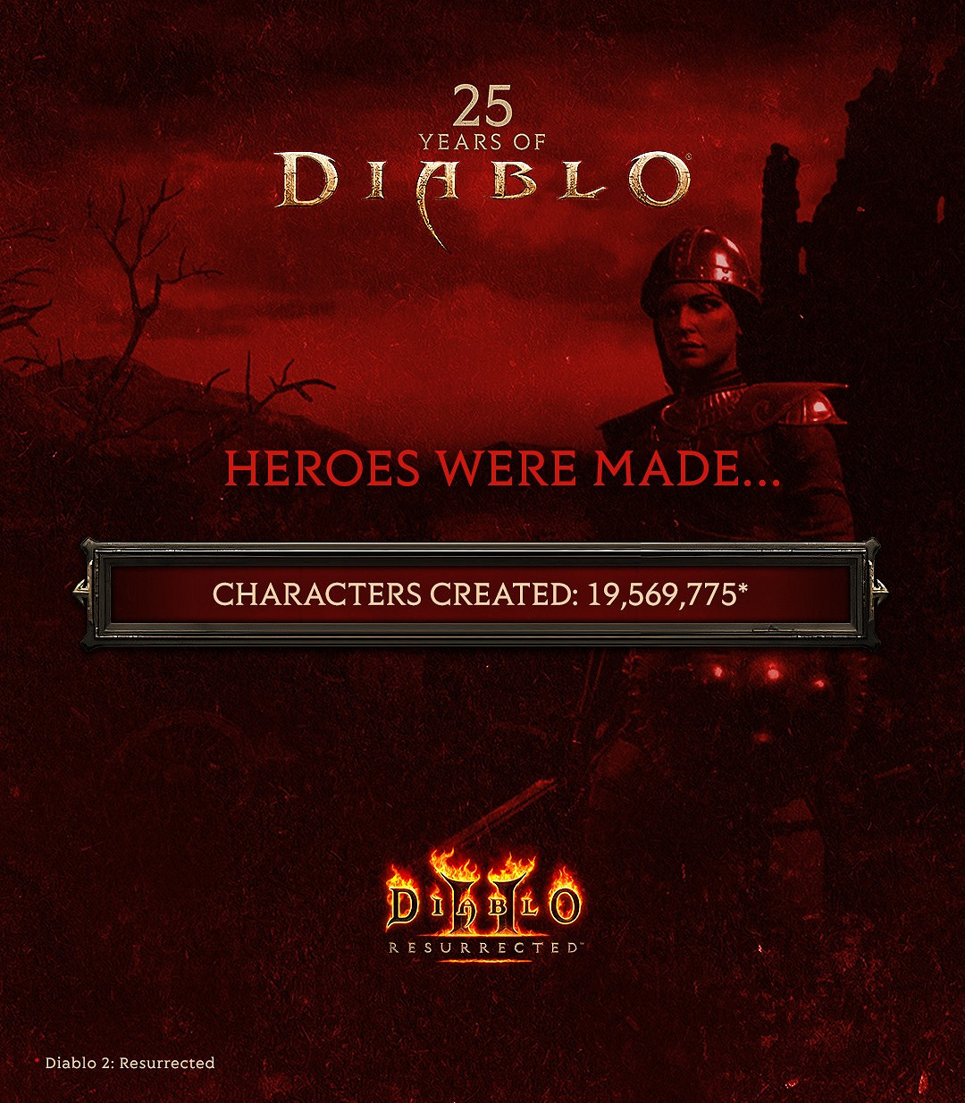 《暗黑破壞神2：獄火重生》年度資料：玩家死亡數量達4億