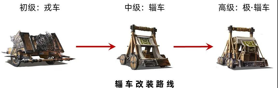 《三國志戰略版》官渡之戰勢力調整解讀 官渡劇本勢力優缺點分析 《三國志戰略版》官渡之戰勢力調整解讀 官渡劇本勢力優缺點分析