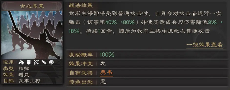 《三國志戰略版》三勢法正陣容推薦 法正典韋三勢陣戰法搭配攻略 《三國志戰略版》三勢法正陣容推薦 法正典韋三勢陣戰法搭配攻略
