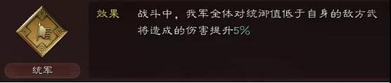 《三國志戰略版》戰械改裝推薦 戰械技術選什麽 《三國志戰略版》戰械改裝推薦 戰械技術選什麽