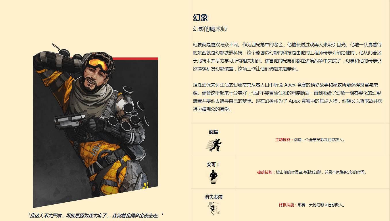 《巔峰傳說》全人物背景及技能介紹 英雄角色有哪些？