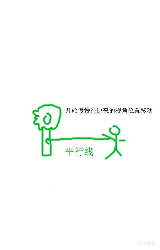 《Apex英雄》探路者怎麽用？探路者技能實用技巧分享