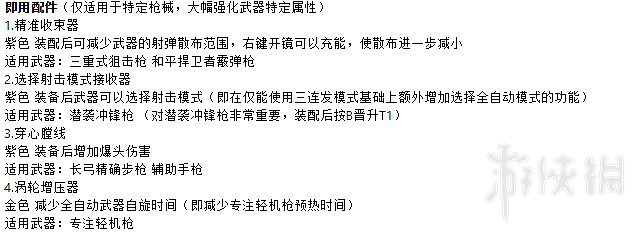 《Apex英雄》配件介紹一覽 遊戲配件有幾種 《Apex英雄》配件介紹一覽 遊戲配件有幾種