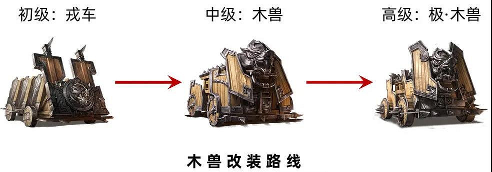 《三國志戰略版》官渡之戰勢力調整解讀 官渡劇本勢力優缺點分析 《三國志戰略版》官渡之戰勢力調整解讀 官渡劇本勢力優缺點分析