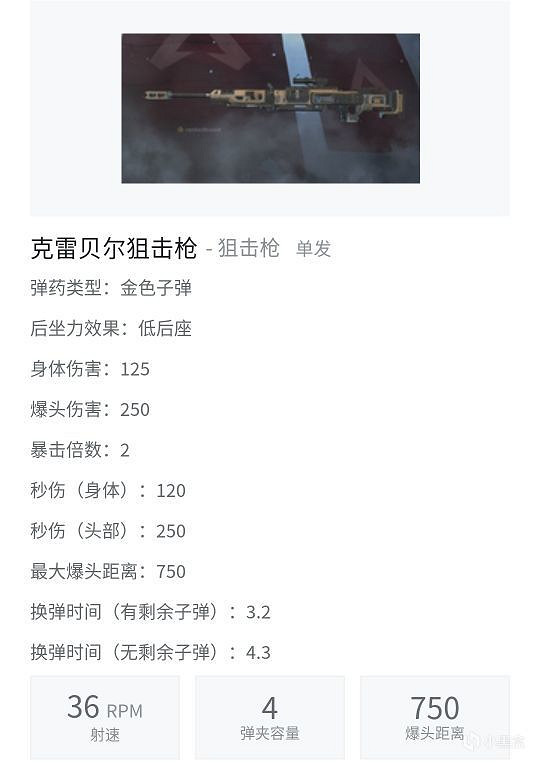 《Apex英雄》狙擊槍實用性評測 各狙擊槍使用說明 《Apex英雄》狙擊槍實用性評測 各狙擊槍使用說明