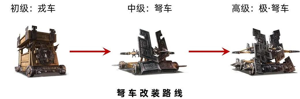 《三國志戰略版》官渡之戰勢力調整解讀 官渡劇本勢力優缺點分析 《三國志戰略版》官渡之戰勢力調整解讀 官渡劇本勢力優缺點分析