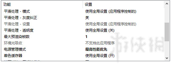 《Apex英雄》n卡優化方法介紹 n卡設定技巧分享