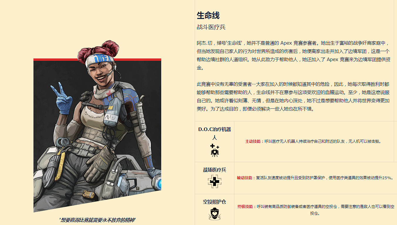 《巔峰傳說》全人物背景及技能介紹 英雄角色有哪些？