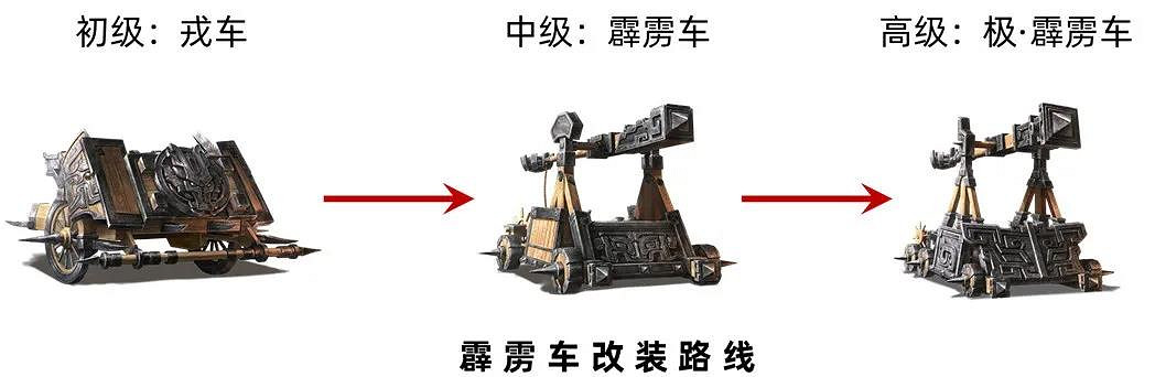 《三國志戰略版》官渡之戰勢力調整解讀 官渡劇本勢力優缺點分析 《三國志戰略版》官渡之戰勢力調整解讀 官渡劇本勢力優缺點分析