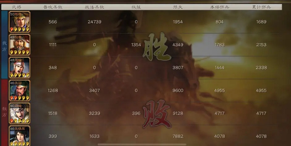 《三國志戰略版》陸程周陣容推薦 陸遜程普周瑜戰法搭配攻略 《三國志戰略版》陸程周陣容推薦 陸遜程普周瑜戰法搭配攻略