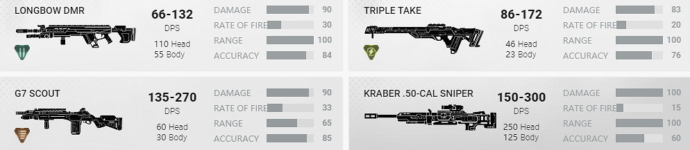 《Apex英雄》探路者教學 機器人怎麽玩