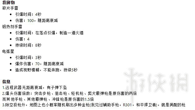 《Apex英雄》全武器資料分析 遊戲哪吧武器好 《Apex英雄》全武器資料分析 遊戲哪吧武器好