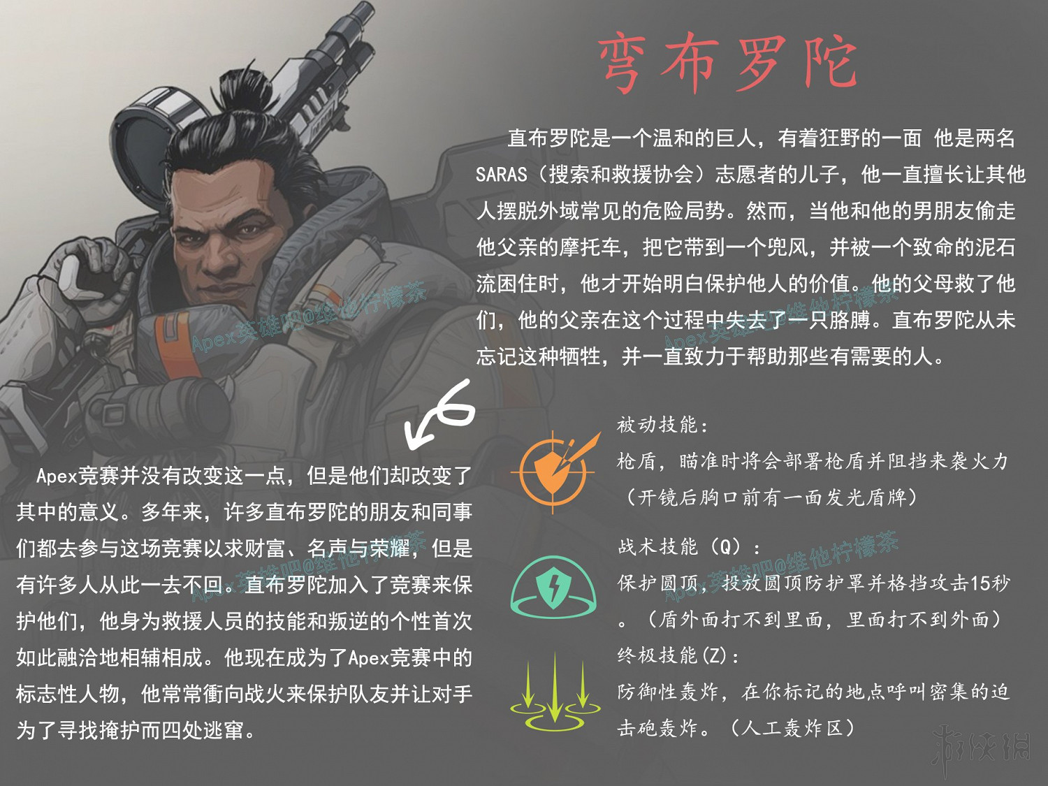 《Apex英雄》角色大全 全英雄背景故事及技能圖鑒匯總
