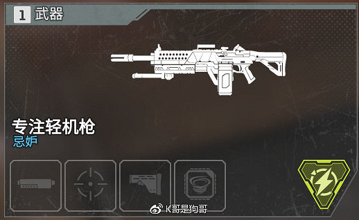 《Apex英雄》全武器上手難度介紹 全武器配件插槽說明 《Apex英雄》全武器上手難度介紹 全武器配件插槽說明