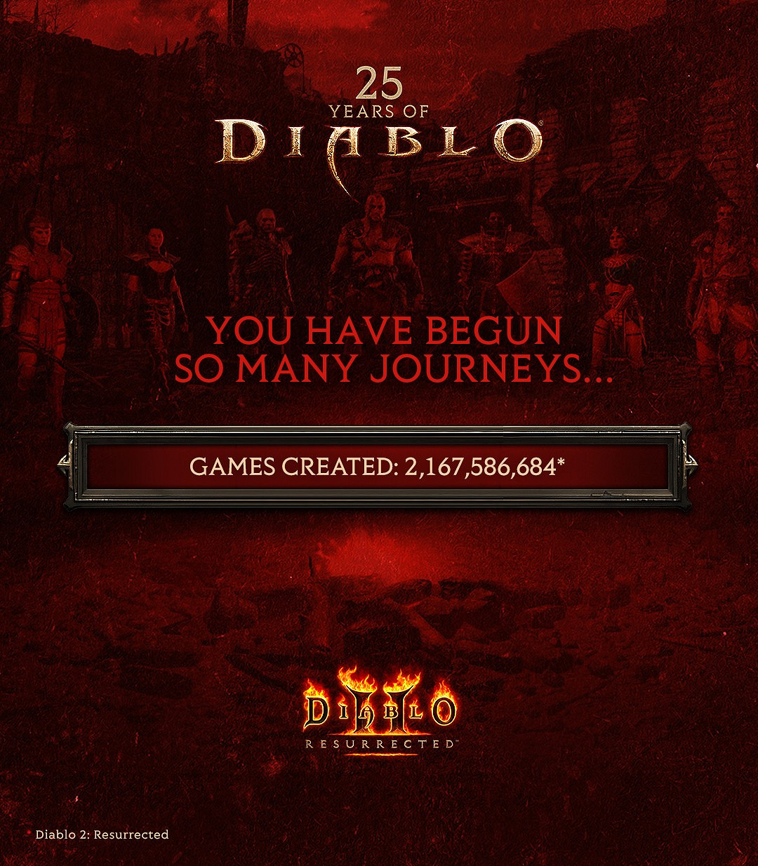 《暗黑破壞神2：獄火重生》年度資料：玩家死亡數量達4億