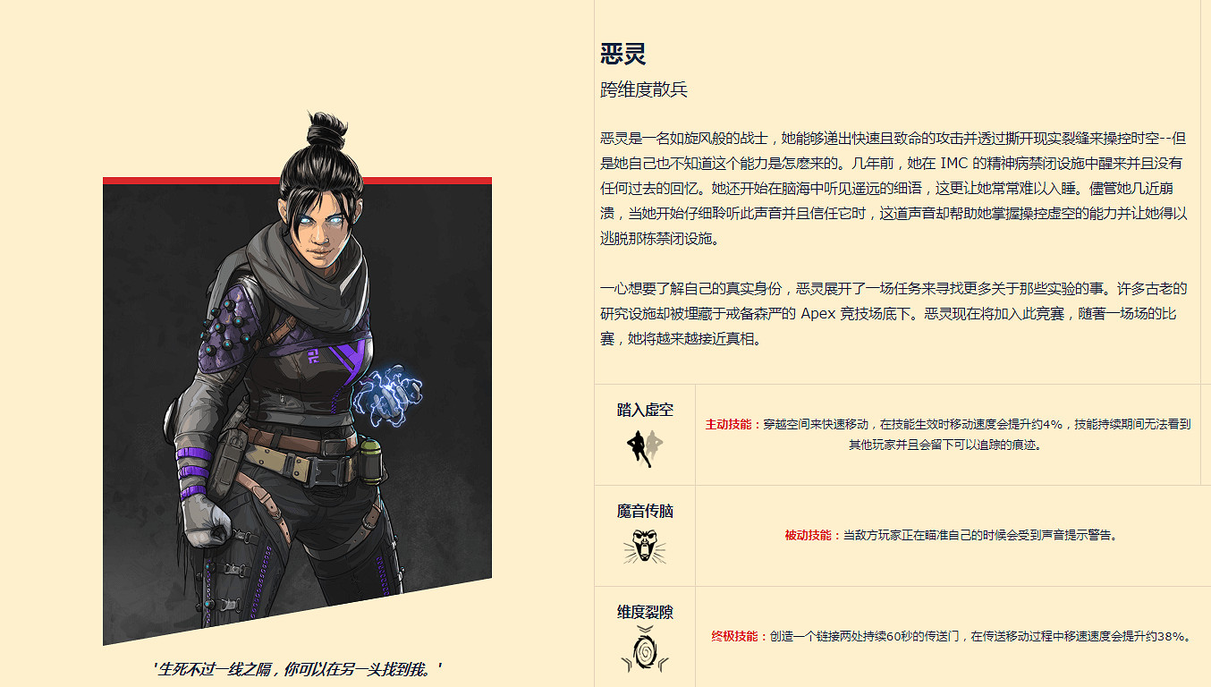 《巔峰傳說》全人物背景及技能介紹 英雄角色有哪些？