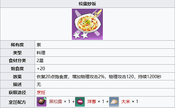 《幻塔》鬆露炒飯怎麽做?鬆露炒飯製作方法分享 《幻塔》鬆露炒飯怎麽做?鬆露炒飯製作方法分享
