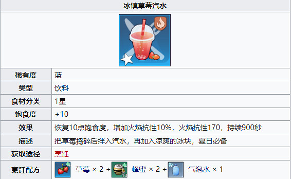 《幻塔》冰鎮草莓汽水怎麽做?冰鎮草莓汽水製作方法分享 《幻塔》冰鎮草莓汽水怎麽做?冰鎮草莓汽水製作方法分享