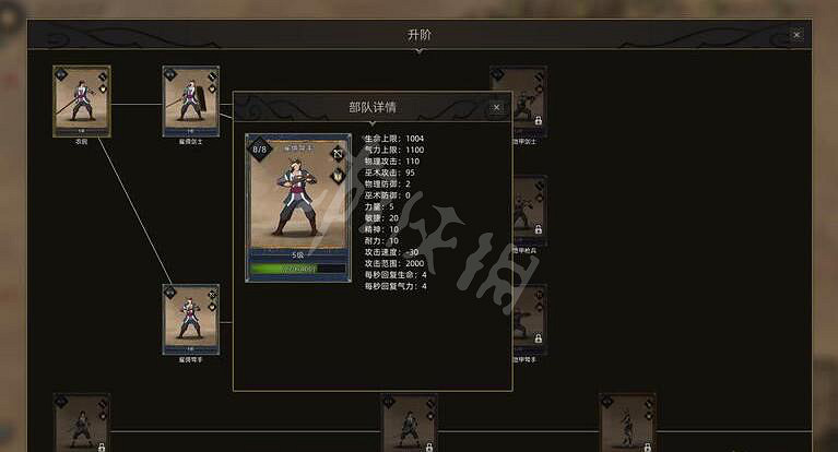 《部落與彎刀》隊伍升級方法介紹 部隊怎麽使用？