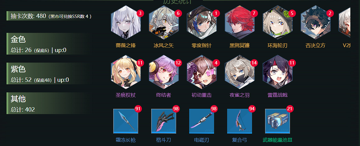 《幻塔》抽卡模擬器在哪裡下載?抽卡模擬器地址分享 《幻塔》抽卡模擬器在哪裡下載?抽卡模擬器地址分享