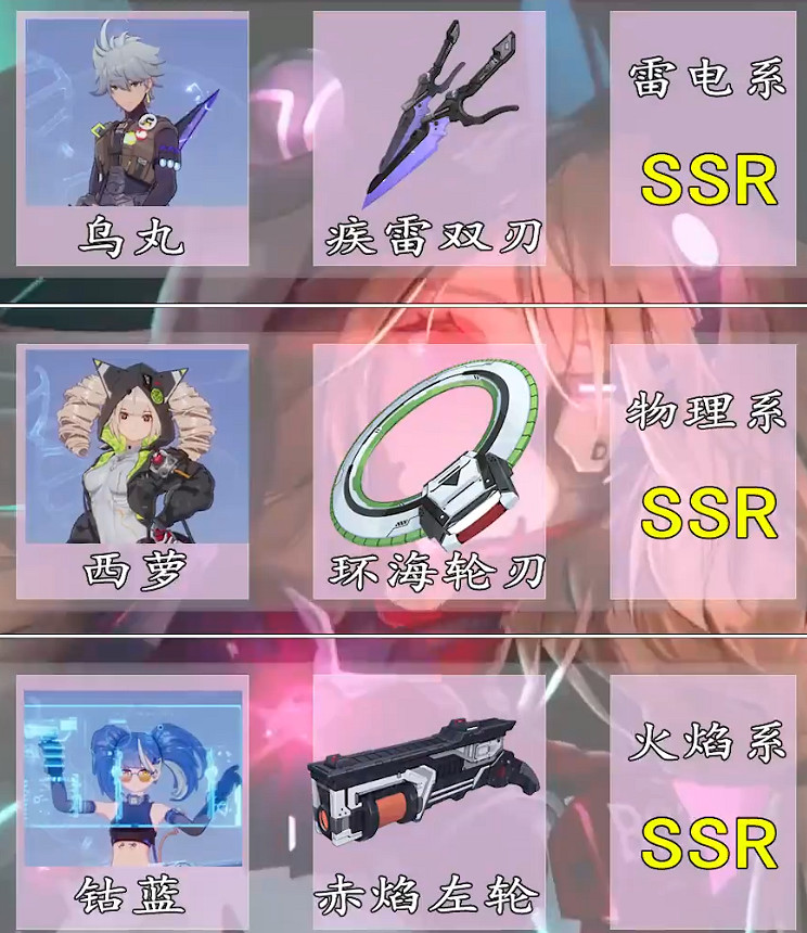 《幻塔》PVE武器怎麽搭配?PVE武器搭配攻略分享 《幻塔》PVE武器怎麽搭配?PVE武器搭配攻略分享