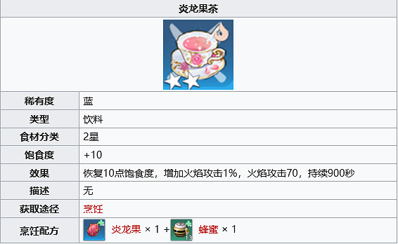 《幻塔》炎龍果在哪裡?炎龍果位置分享 《幻塔》炎龍果在哪裡?炎龍果位置分享