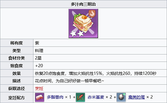 《幻塔》多汁肉三明治怎麽做?多汁肉三明治製作方法分享 《幻塔》多汁肉三明治怎麽做?多汁肉三明治製作方法分享