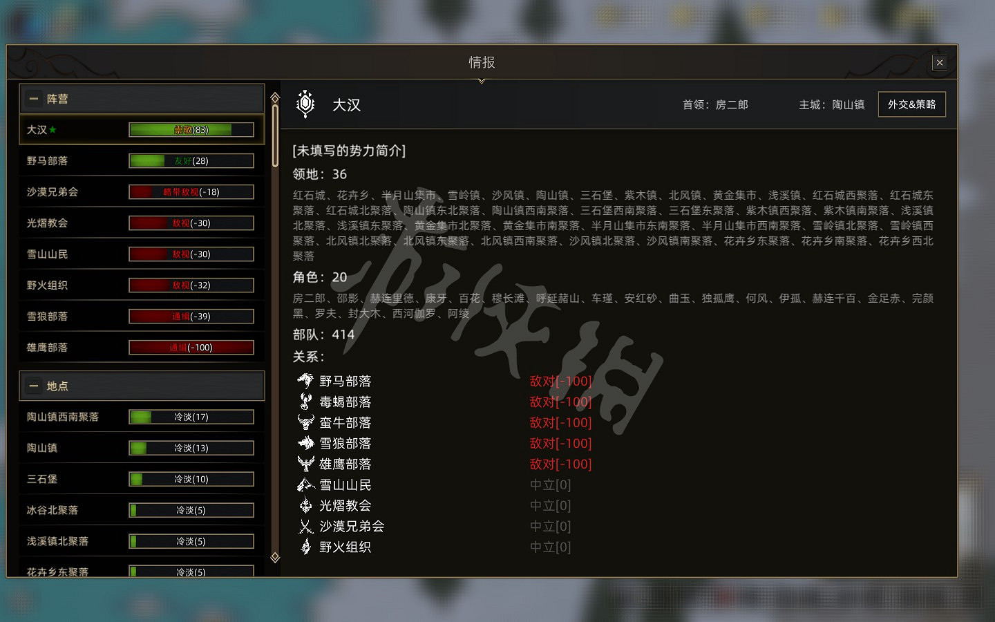 《部落與彎刀》自建勢力心得分享 怎麽自建勢力? 《部落與彎刀》自建勢力心得分享 怎麽自建勢力?