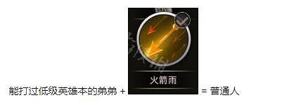 《部落與彎刀》鬣狗怎麽玩?鬣狗玩法攻略圖文詳解 《部落與彎刀》鬣狗怎麽玩?鬣狗玩法攻略圖文詳解