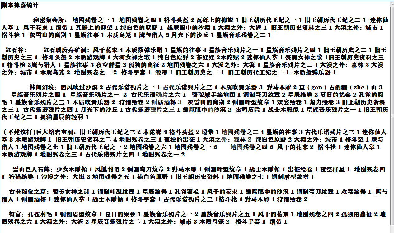 《部落與彎刀》副本掉落有哪些 全副本掉落物品一覽