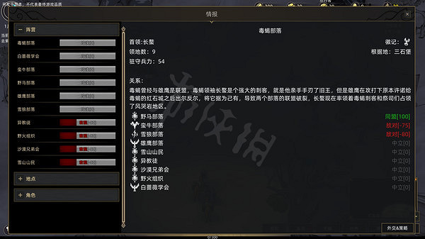 《部落與彎刀》Boss技能介紹 各Boss有什麽技能