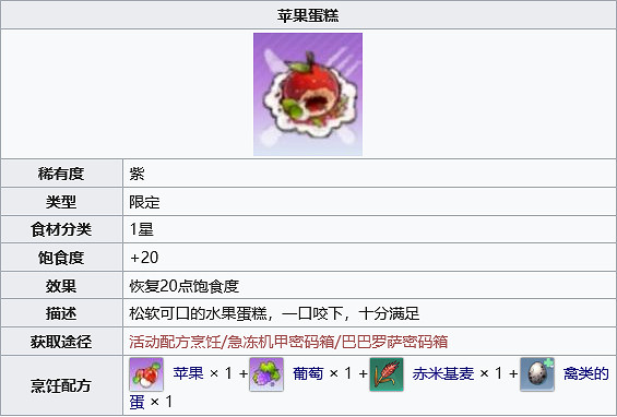 《幻塔》蘋果蛋糕怎麽做?蘋果蛋糕製作方法分享 《幻塔》蘋果蛋糕怎麽做?蘋果蛋糕製作方法分享